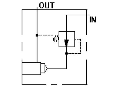 Flow Control Manifold - Meter In with Restrictive Compensator