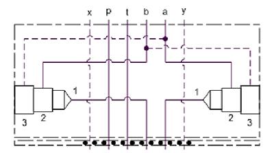 Hydraulic Manifold - Modulating Element, ISO 05 - X&Y: On A and B with Cross Pilot