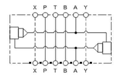 Sandwich Hydraulic Manifold - Needle, ISO 08: On A