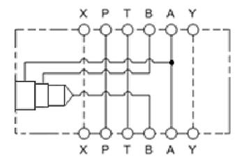 Hydraulic Manifold - Pilot-to-Open Check, ISO 05 - X&Y: On B