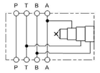 Hydraulic Manifold - Shuttle, ISO 03: Hot Oil Shuttle