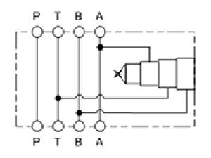 Shuttle, ISO 03: Hot Oil Shuttle
