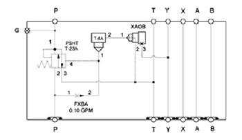 Hydraulic Manifold - Solenoid Operated Directional, ISO 08: Reducer/Reliever On P