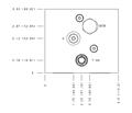 Hydraulic Manifold - Solenoid Operated Directional, ISO 08: Reducer/Reliever On P