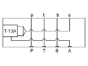 Directional, ISO 03 - 40mm: Meter In A