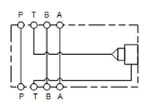 Filter, ISO 03: On P Or T