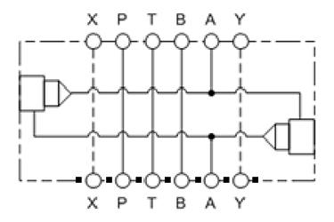 Flow Control Manifold - ISO 08: On A