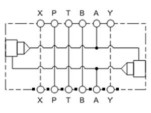 ISO 08: On A