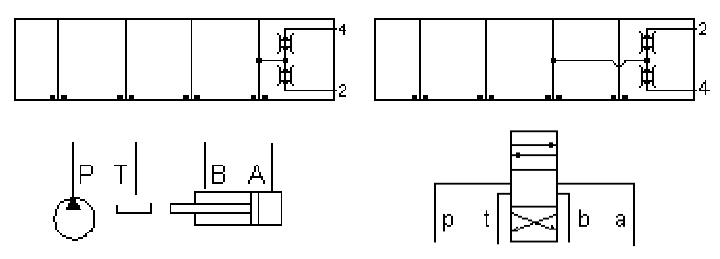 Hydraulic Manifold / Flow Divider - ISO 08: On B