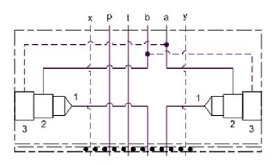 Hydraulic Manifold - Load Control, ISO 05 - X&Y: On A and B with Cross Pilot