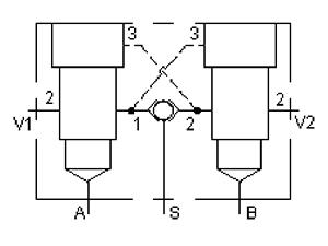 Load Control, Danfoss OMT: Cross Pilot with Shuttle