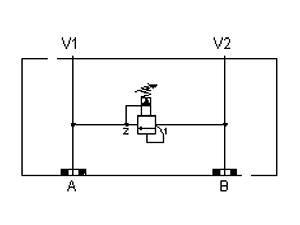 Relief, Danfoss OMS: B to A