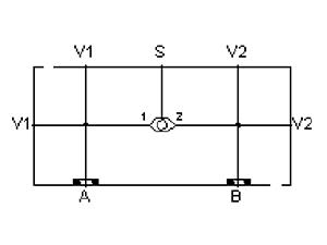 Shuttle, Danfoss OMP: Shuttle Between A and B, S Port External