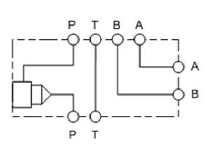 Flow Control Manifold - On P
