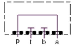 No-Cavity Hydraulic Manifold - Blanking Plate, P to A and B, T Blocked