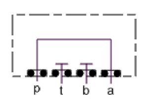 Blanking Plate, P to A and B, T Blocked