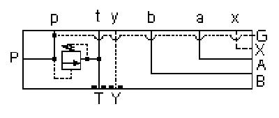 Hydraulic Manifold - Relief, P to T, Manifold T and Y Ports